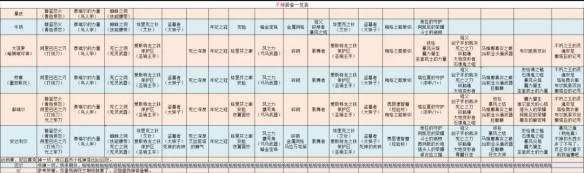 摩登7娱乐官方网站图片