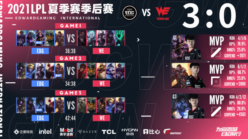 摩登7娱乐官方网站图片