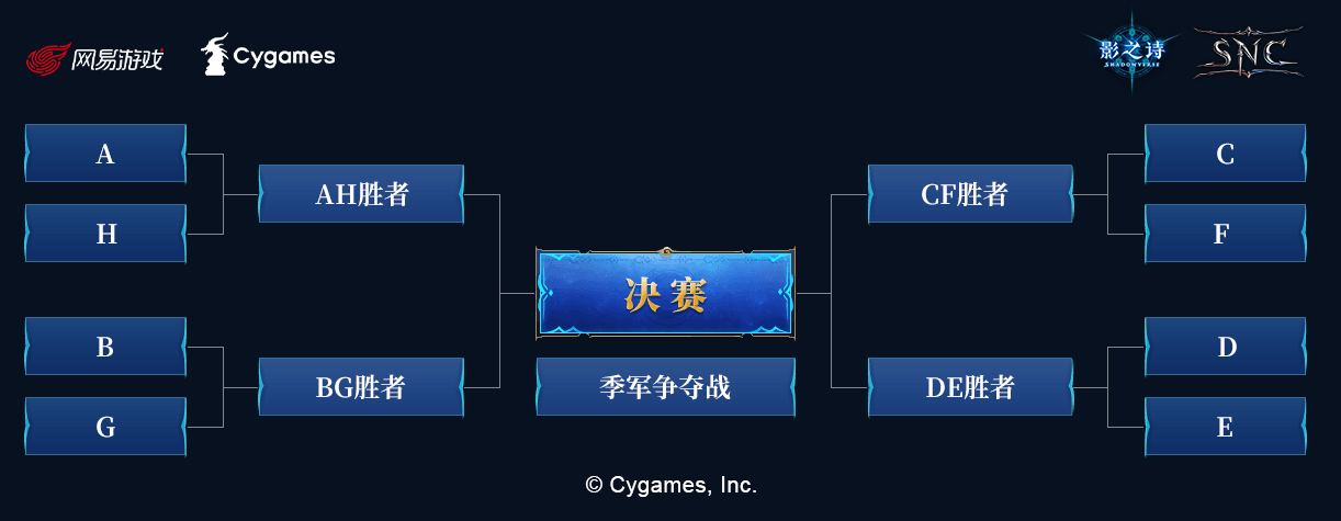 摩登7娱乐官方网站图片