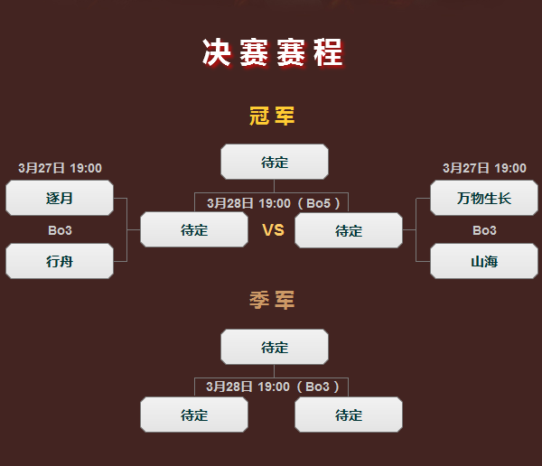 摩登7娱乐官方网站图片