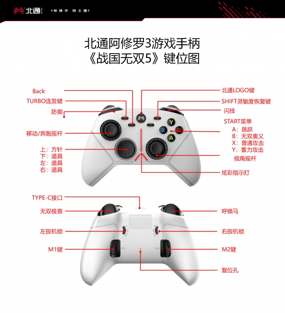 摩登7娱乐官方网站图片