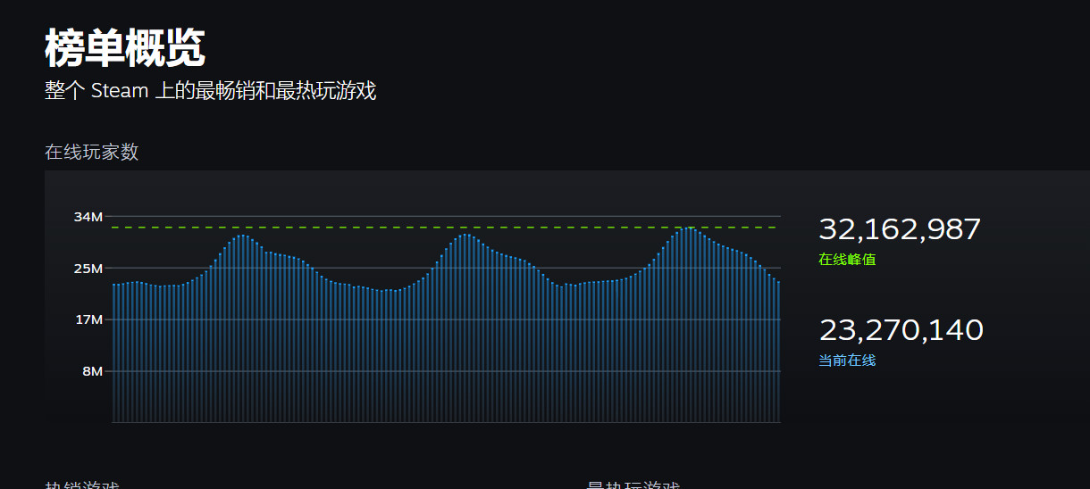 摩登7娱乐官方网站图片