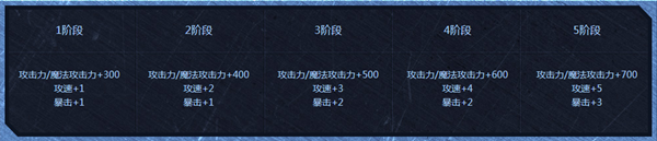 摩登7娱乐官方网站图片