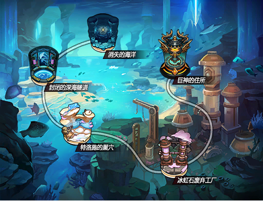 摩登7娱乐官方网站图片