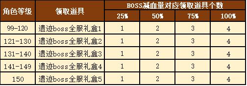 摩登7娱乐官方网站图片