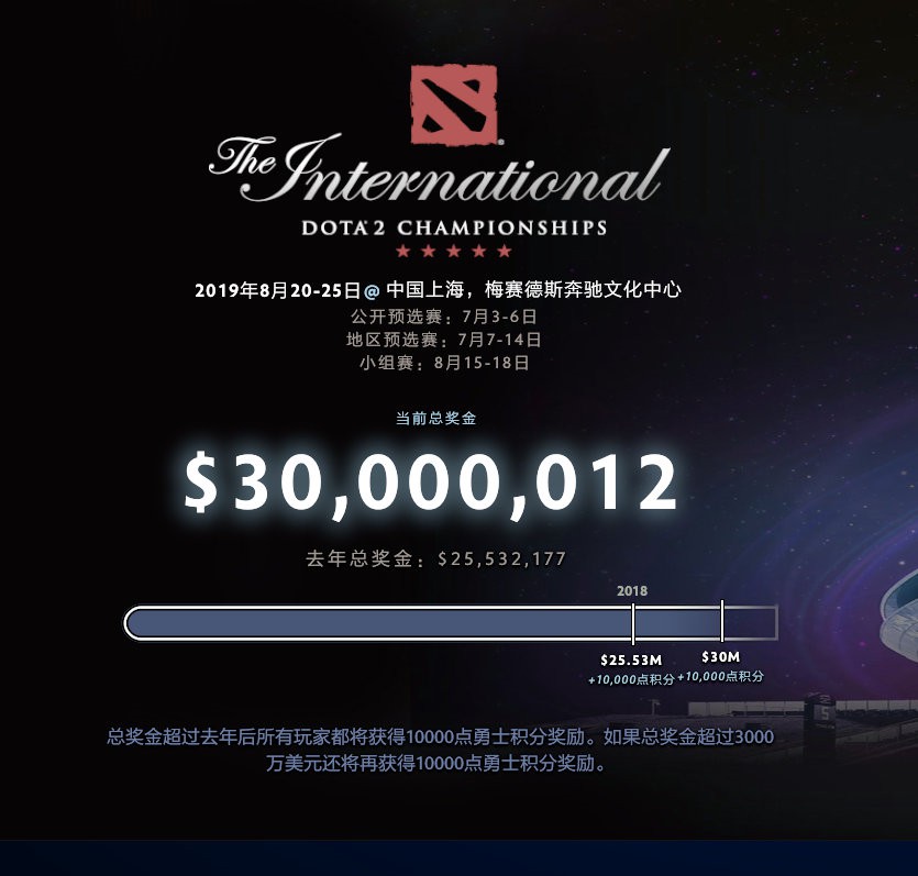 摩登7娱乐官方网站图片